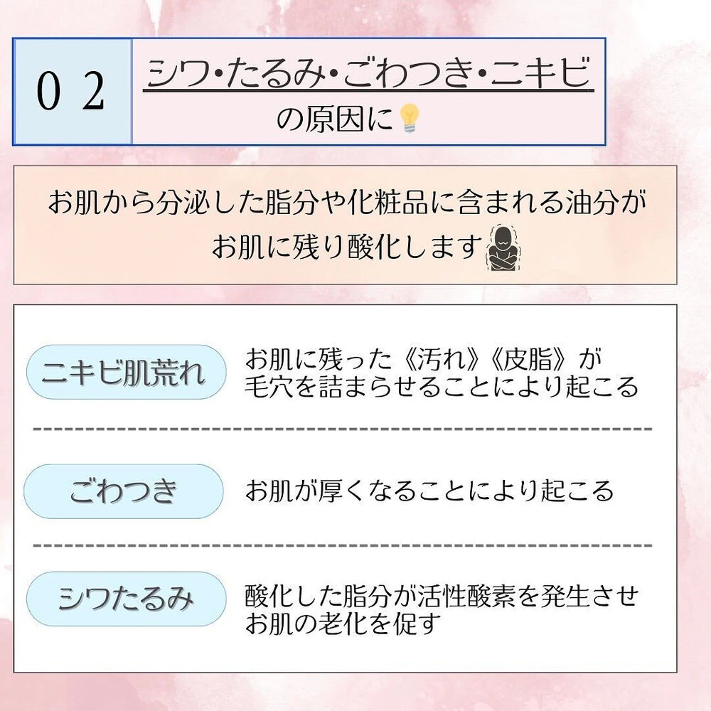 ブログ