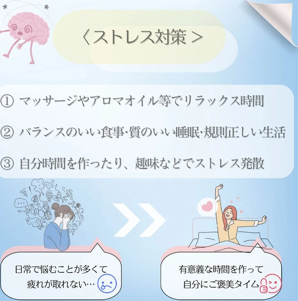 ブログ